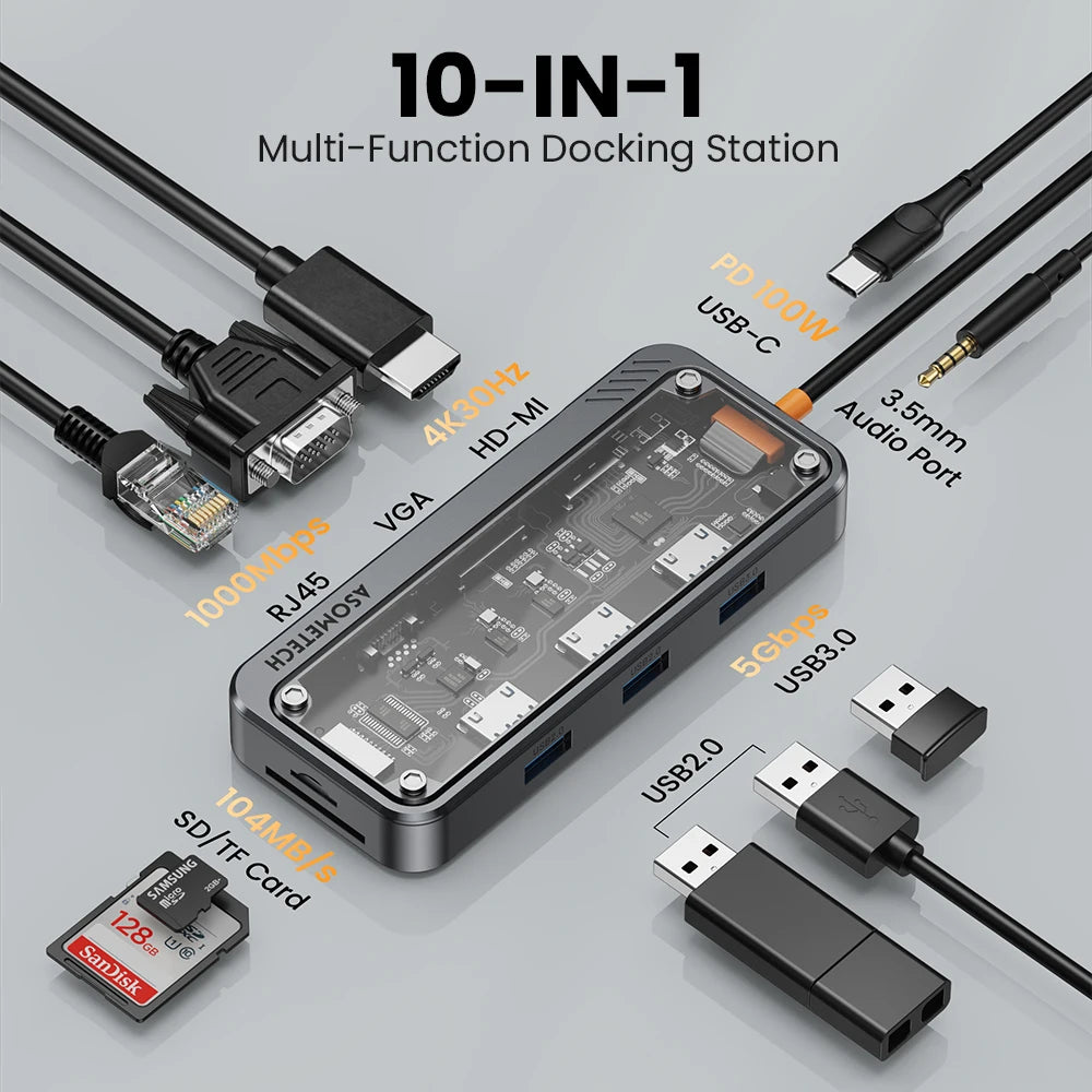 10-in-1 USB C HUB PD 100W 4K 5GB USB 3.0 to HDMI-TV SD TF Card Reader 4K RJ45 Laptop Docking Station For Macbook iPad Air M1